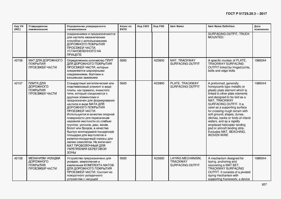 Страница 844 ГОСТ Р 51725.20.3-2017