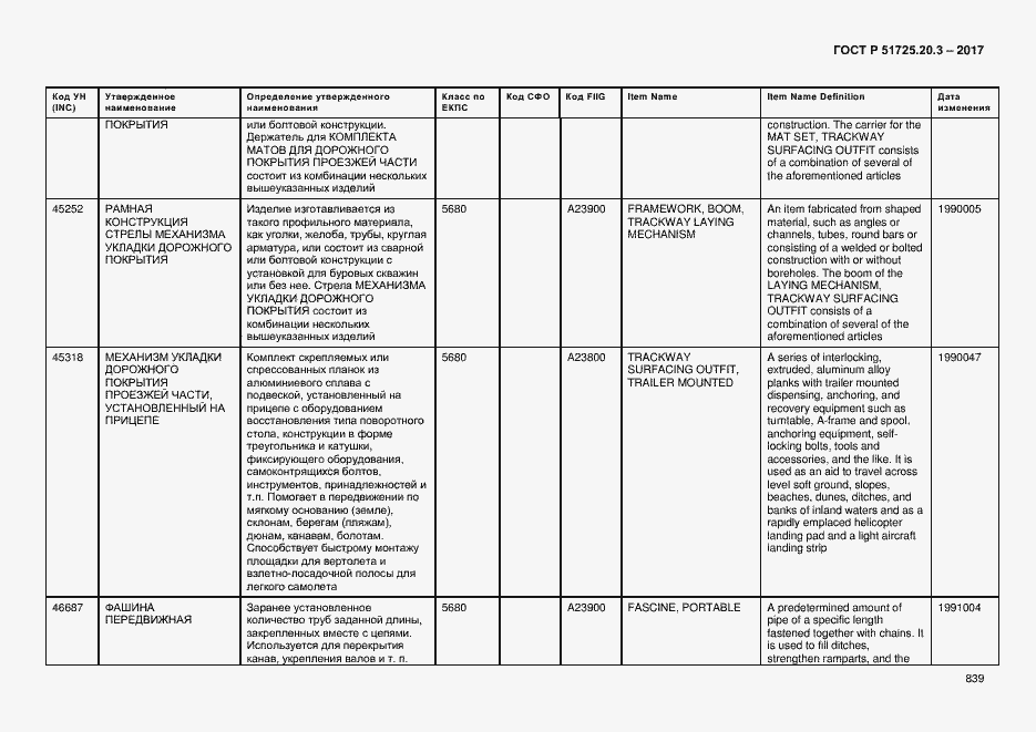 Страница 846 ГОСТ Р 51725.20.3-2017