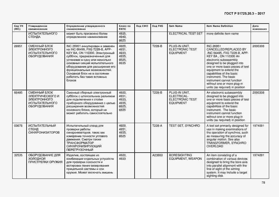 Страница 85 ГОСТ Р 51725.20.3-2017
