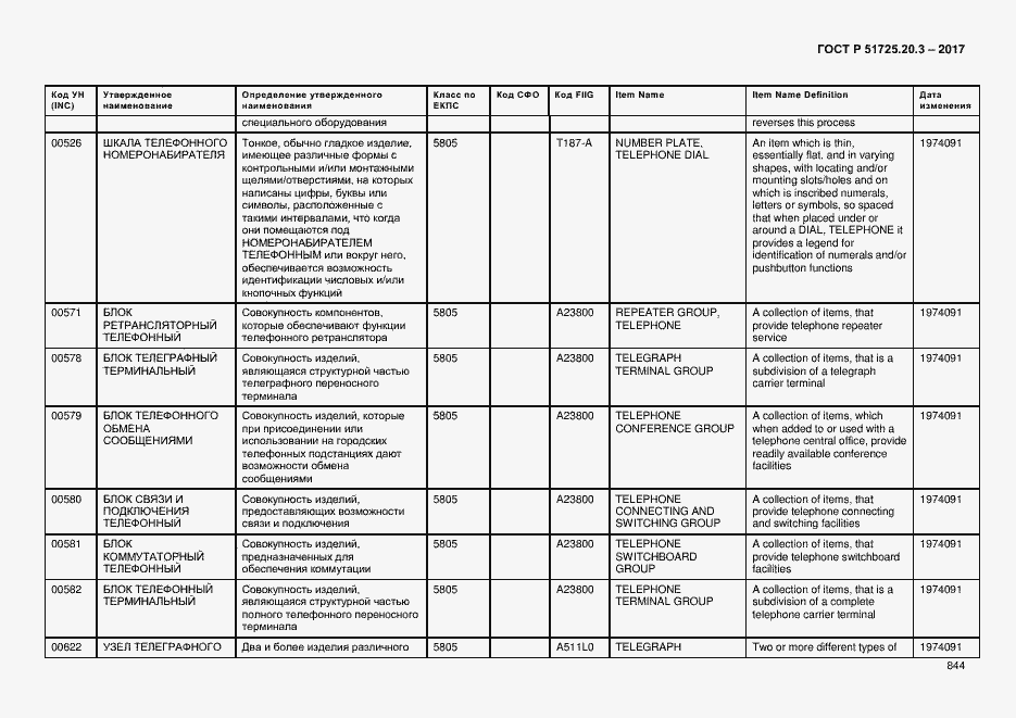 Страница 851 ГОСТ Р 51725.20.3-2017