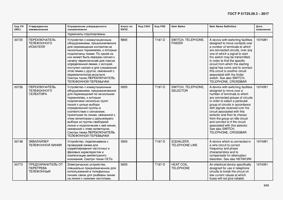 Страница 853 ГОСТ Р 51725.20.3-2017