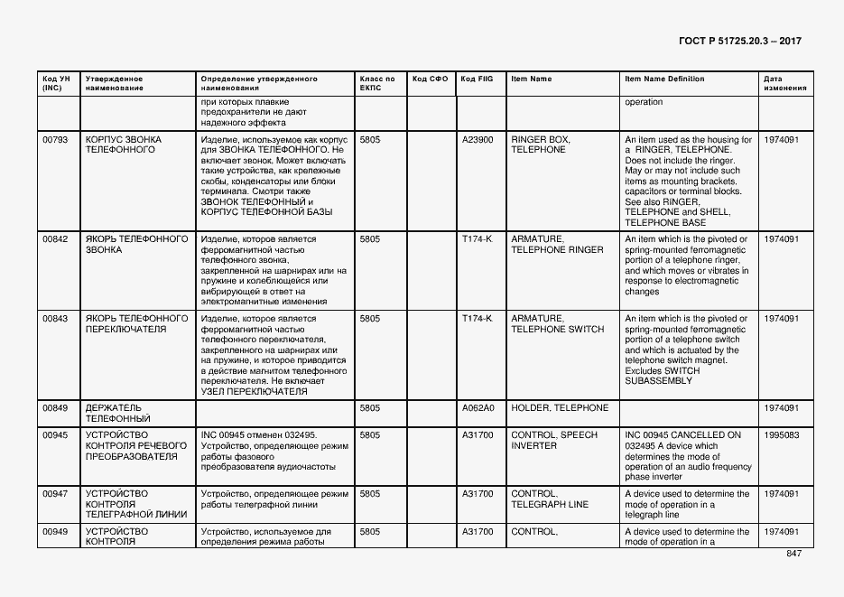 Страница 854 ГОСТ Р 51725.20.3-2017