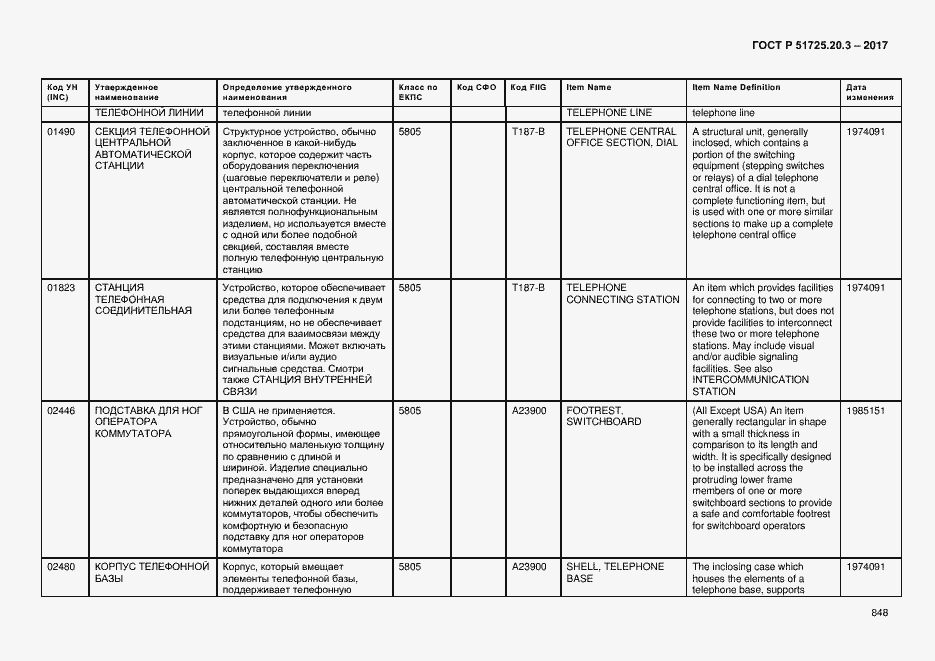 Страница 855 ГОСТ Р 51725.20.3-2017