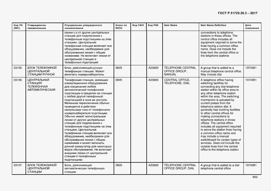 Страница 857 ГОСТ Р 51725.20.3-2017