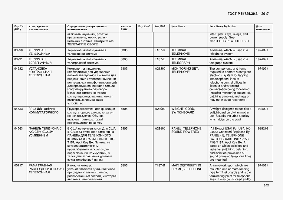 Страница 859 ГОСТ Р 51725.20.3-2017