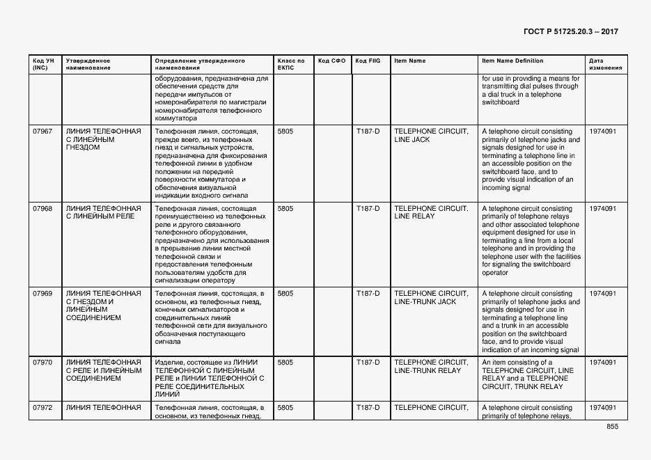 Страница 862 ГОСТ Р 51725.20.3-2017