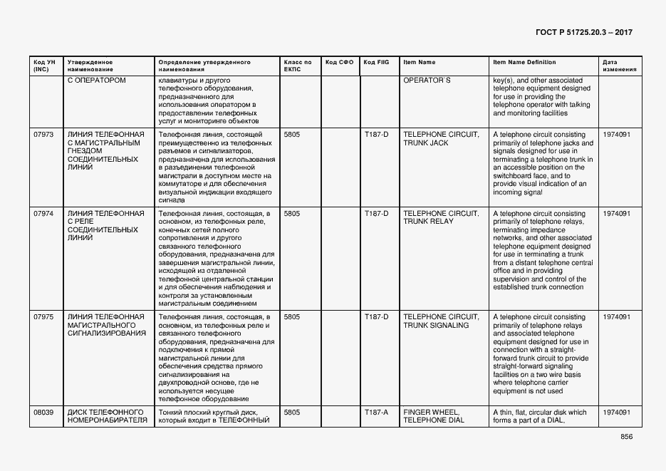 Страница 863 ГОСТ Р 51725.20.3-2017