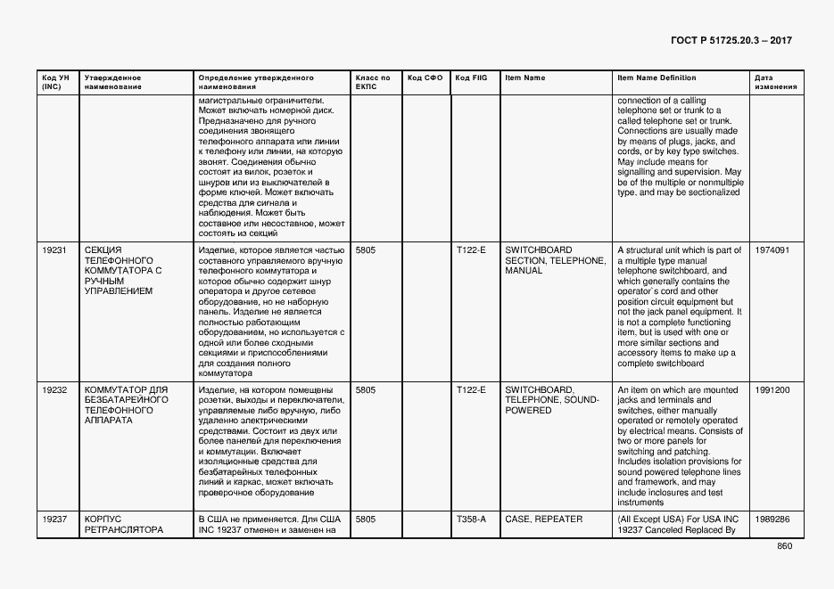 Страница 867 ГОСТ Р 51725.20.3-2017