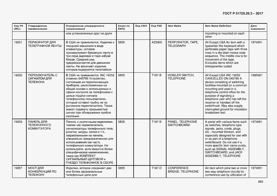 Страница 869 ГОСТ Р 51725.20.3-2017