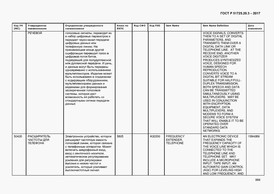 Страница 873 ГОСТ Р 51725.20.3-2017