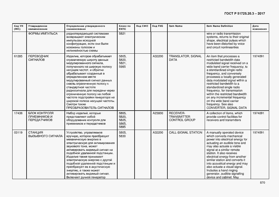 Страница 877 ГОСТ Р 51725.20.3-2017