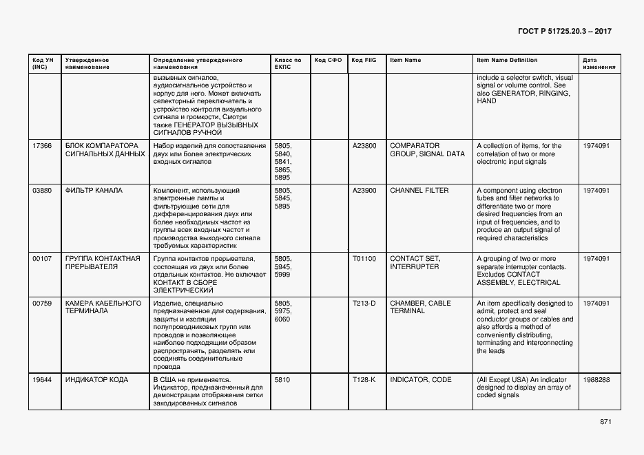Страница 878 ГОСТ Р 51725.20.3-2017