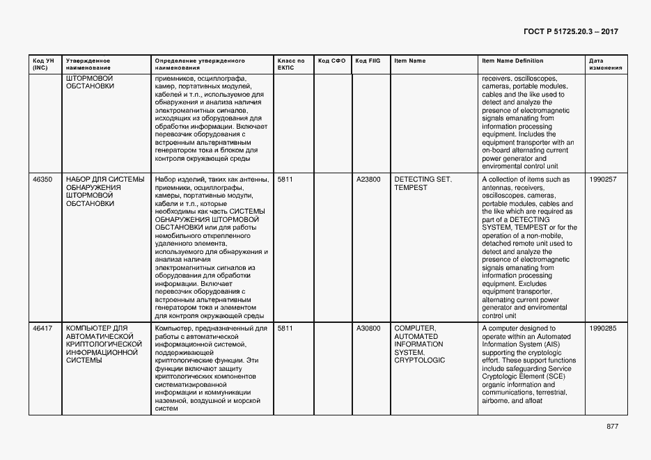 Страница 884 ГОСТ Р 51725.20.3-2017