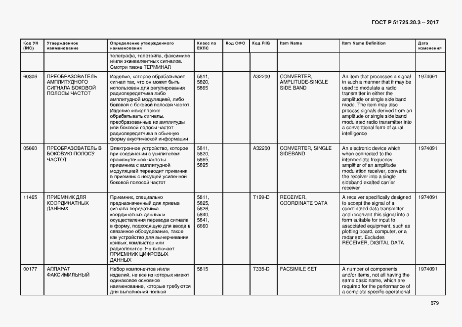 Страница 886 ГОСТ Р 51725.20.3-2017