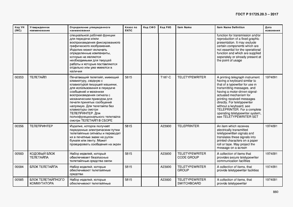 Страница 887 ГОСТ Р 51725.20.3-2017