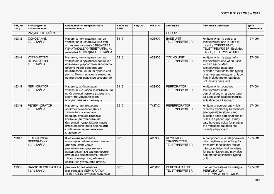 Страница 891 ГОСТ Р 51725.20.3-2017