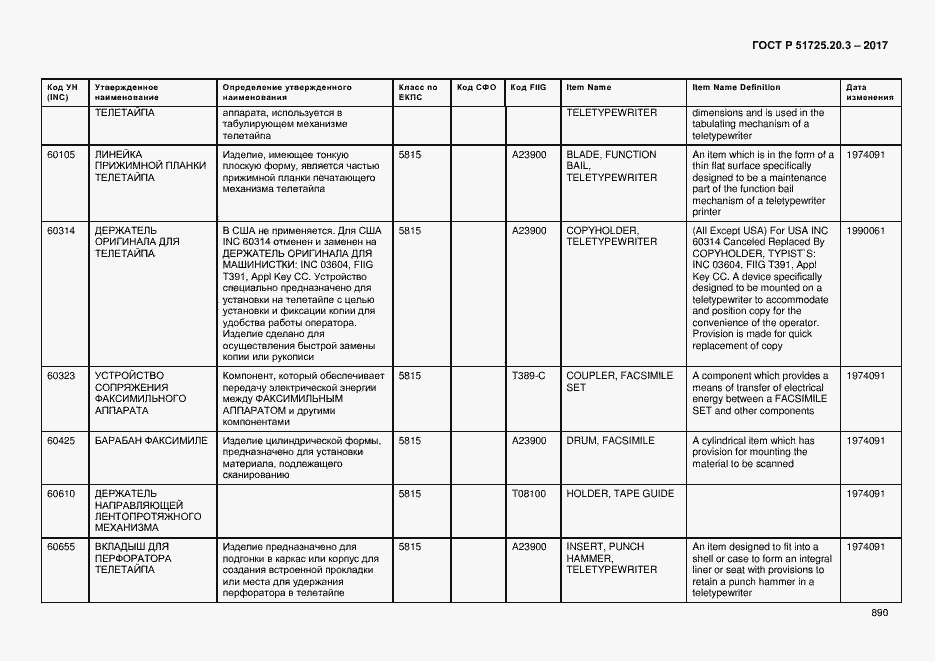 Страница 897 ГОСТ Р 51725.20.3-2017