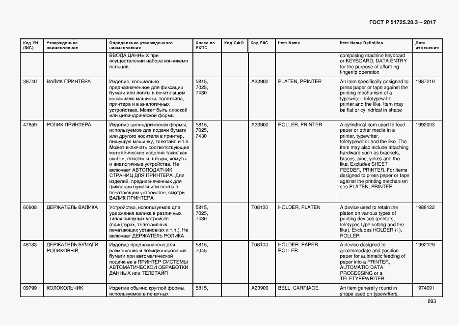 Страница 900 ГОСТ Р 51725.20.3-2017
