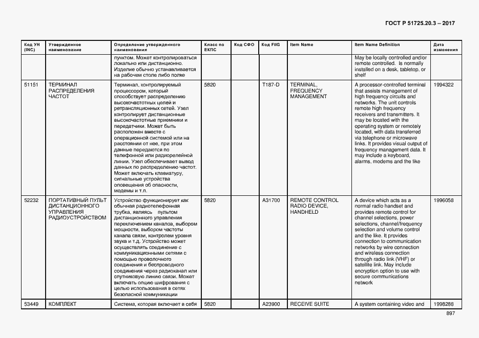 Страница 904 ГОСТ Р 51725.20.3-2017