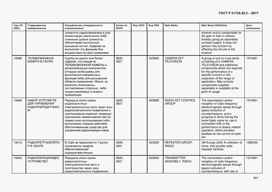 Страница 908 ГОСТ Р 51725.20.3-2017