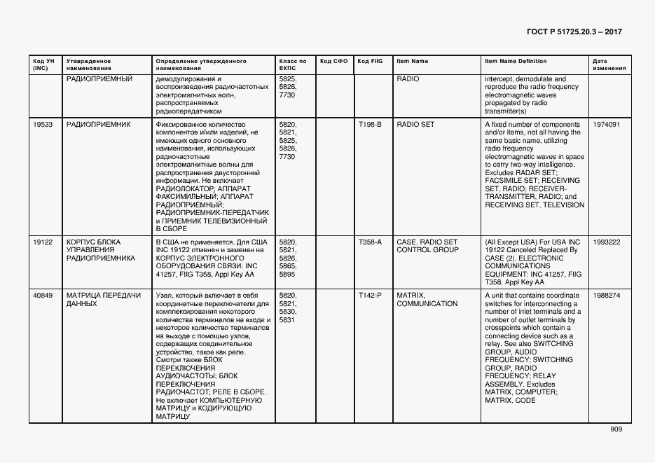 Страница 916 ГОСТ Р 51725.20.3-2017