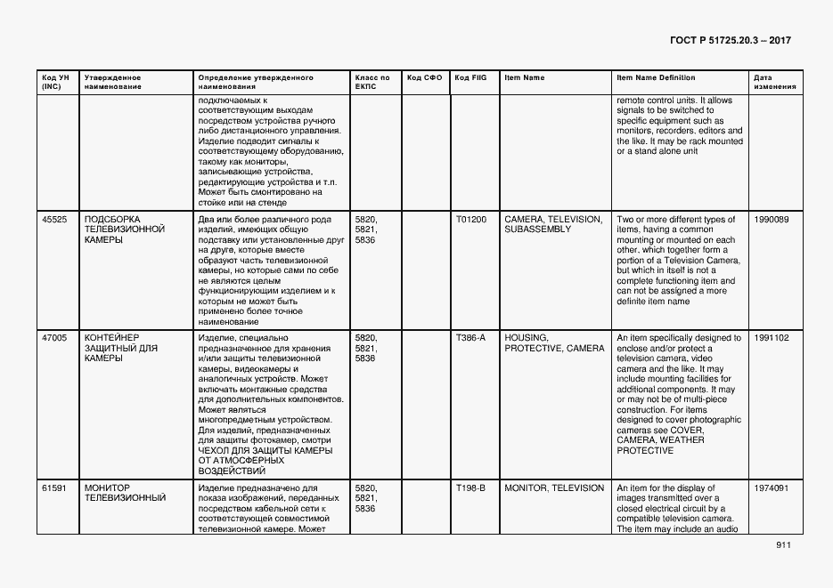 Страница 918 ГОСТ Р 51725.20.3-2017
