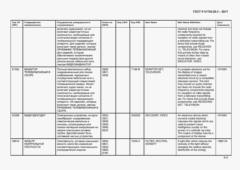 Страница 919 ГОСТ Р 51725.20.3-2017