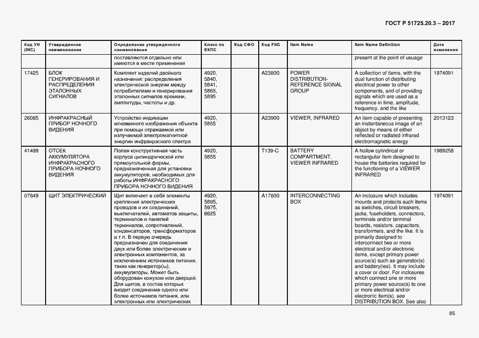 Страница 92 ГОСТ Р 51725.20.3-2017