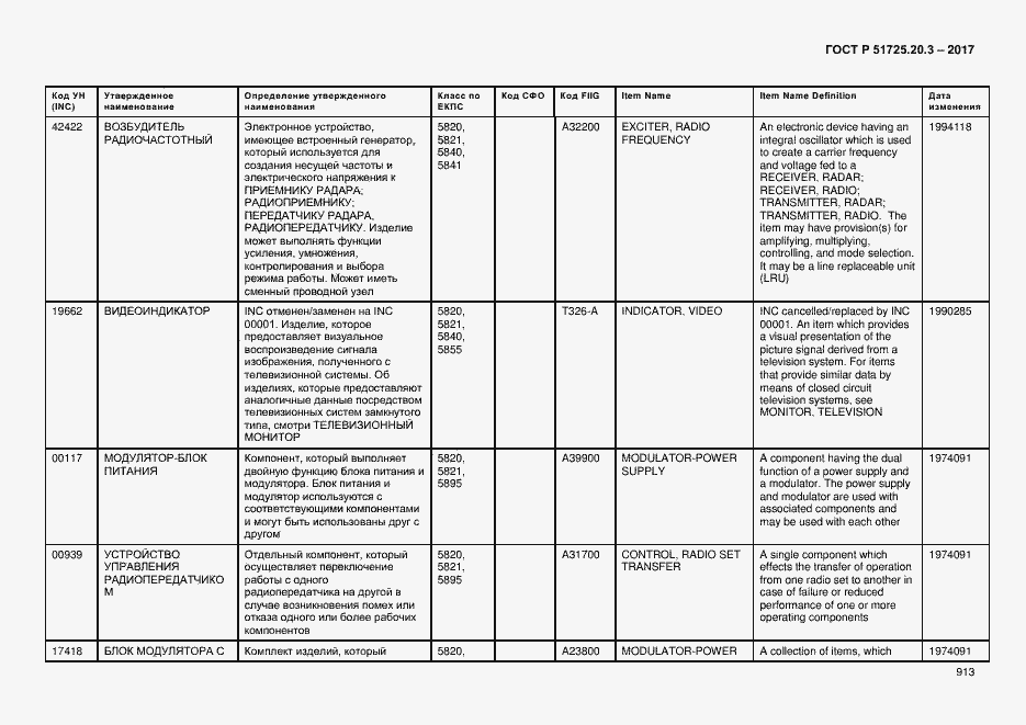 Страница 920 ГОСТ Р 51725.20.3-2017