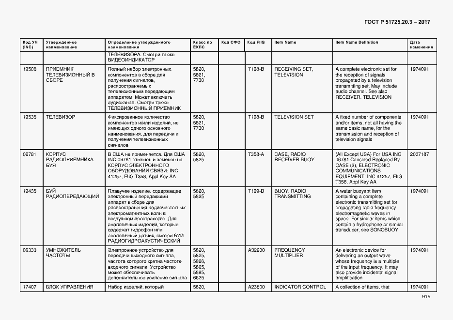 Страница 922 ГОСТ Р 51725.20.3-2017