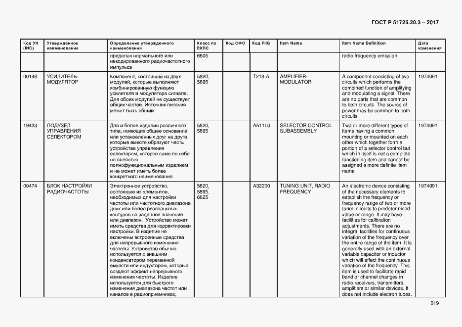 Страница 926 ГОСТ Р 51725.20.3-2017