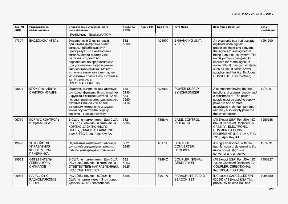 Страница 929 ГОСТ Р 51725.20.3-2017