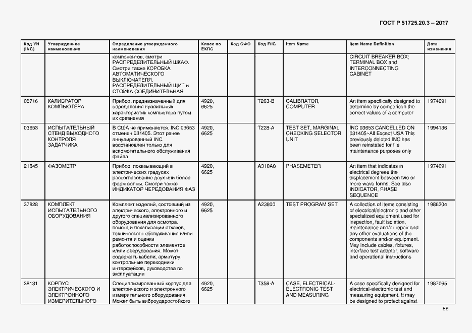 Страница 93 ГОСТ Р 51725.20.3-2017