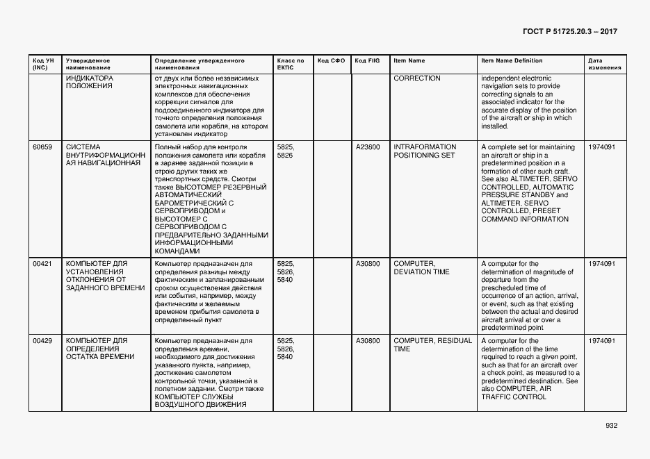 Страница 939 ГОСТ Р 51725.20.3-2017
