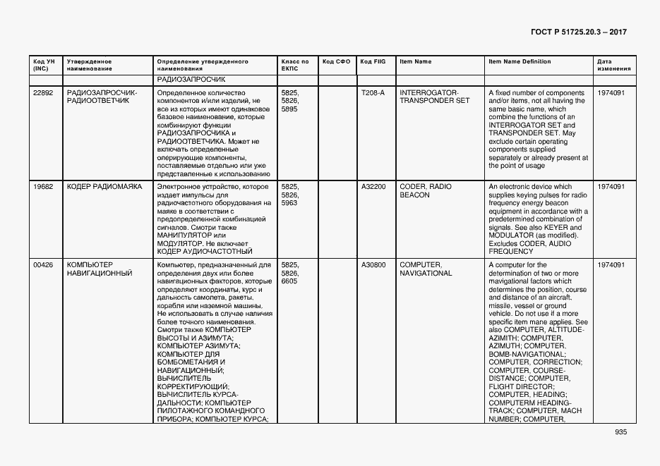 Страница 942 ГОСТ Р 51725.20.3-2017