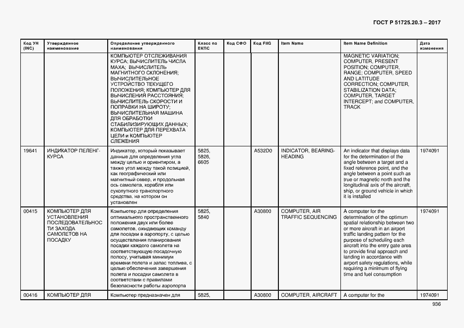 Страница 943 ГОСТ Р 51725.20.3-2017