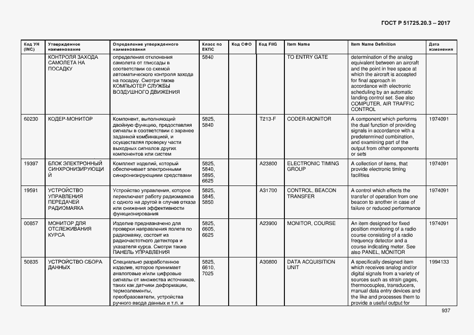 Страница 944 ГОСТ Р 51725.20.3-2017
