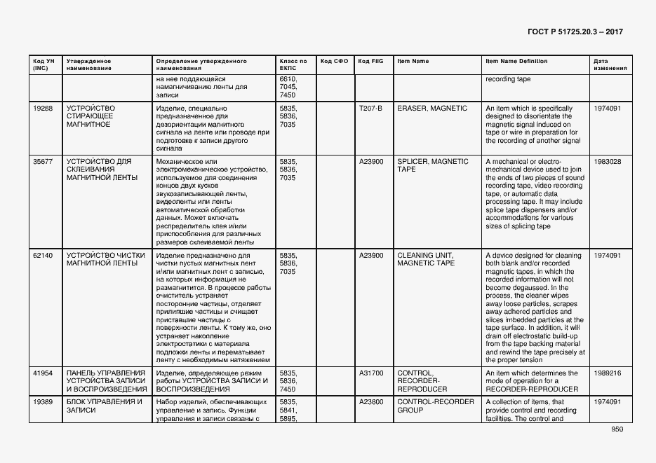 Страница 957 ГОСТ Р 51725.20.3-2017