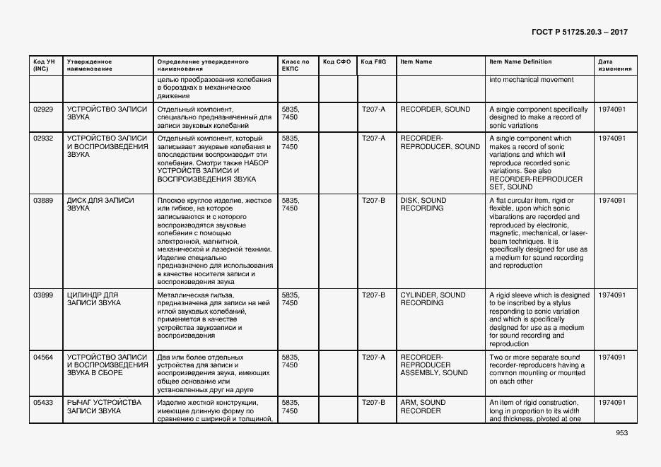 Страница 960 ГОСТ Р 51725.20.3-2017