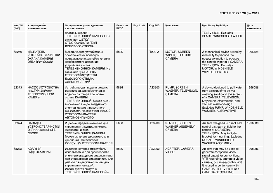 Страница 974 ГОСТ Р 51725.20.3-2017