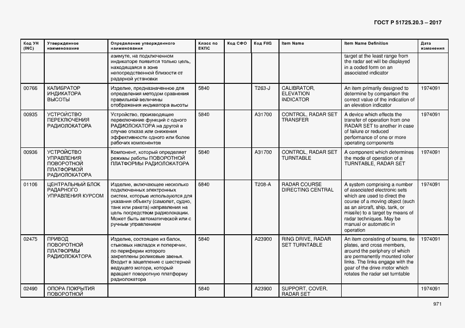 Страница 978 ГОСТ Р 51725.20.3-2017