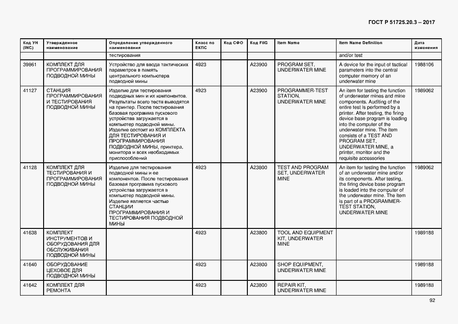 Страница 99 ГОСТ Р 51725.20.3-2017