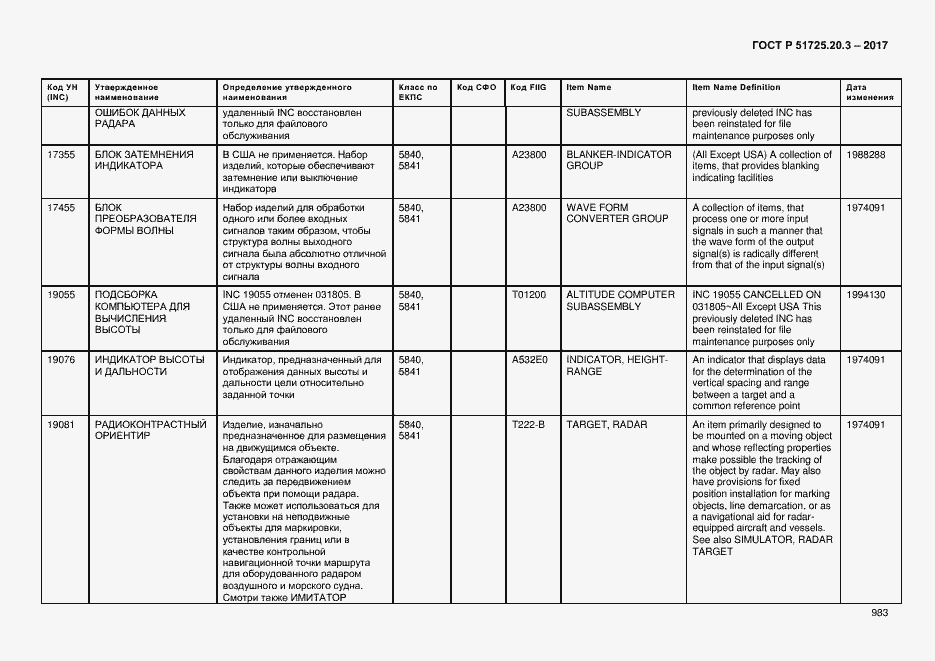 Страница 990 ГОСТ Р 51725.20.3-2017