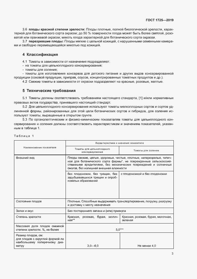 Страница 6 ГОСТ 1725-2019