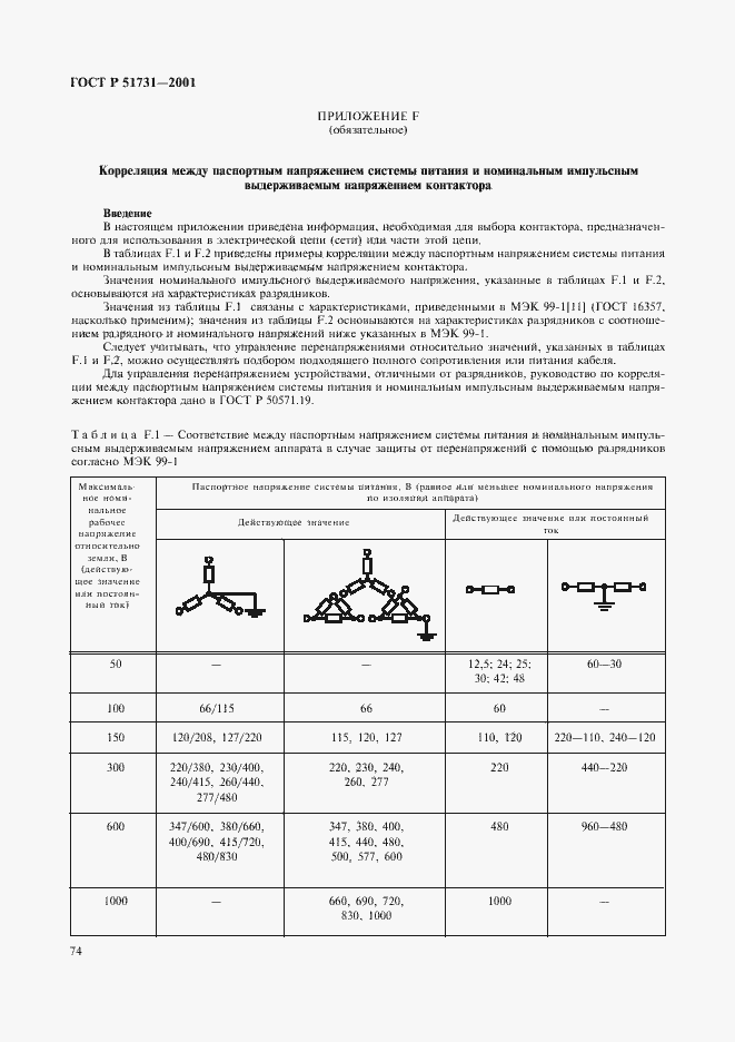 Страница 77 ГОСТ Р 51731-2001