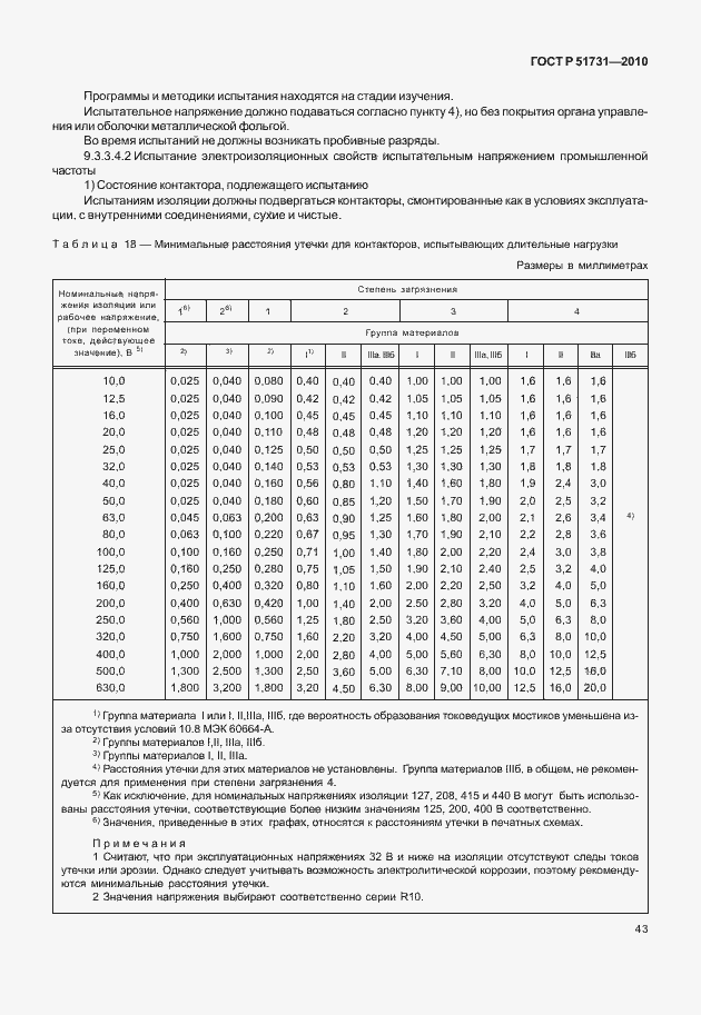 Страница 47 ГОСТ Р 51731-2010