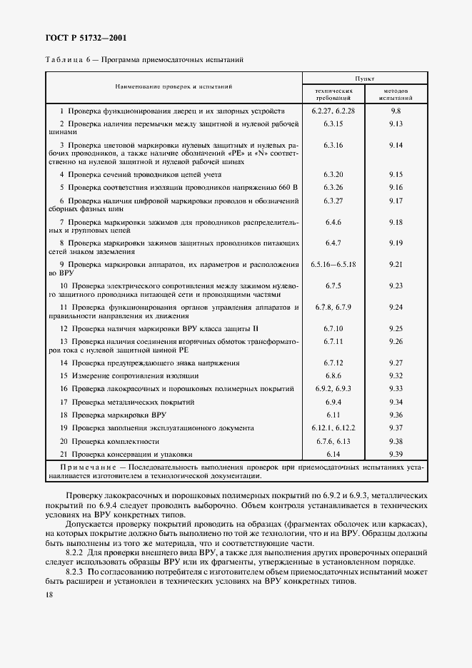 Страница 22 ГОСТ Р 51732-2001
