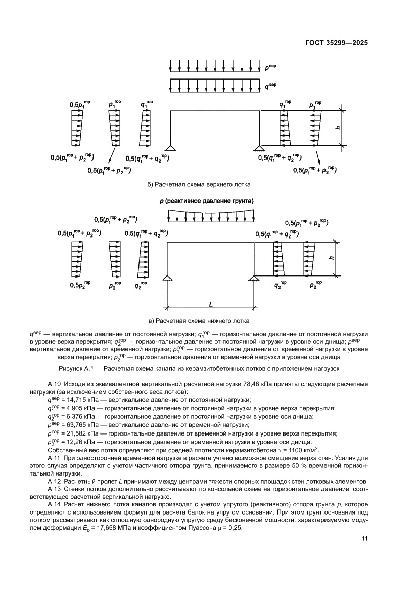 Страница 13 ГОСТ 35299-2025