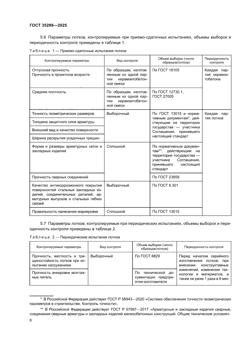 Страница 8 ГОСТ 35299-2025