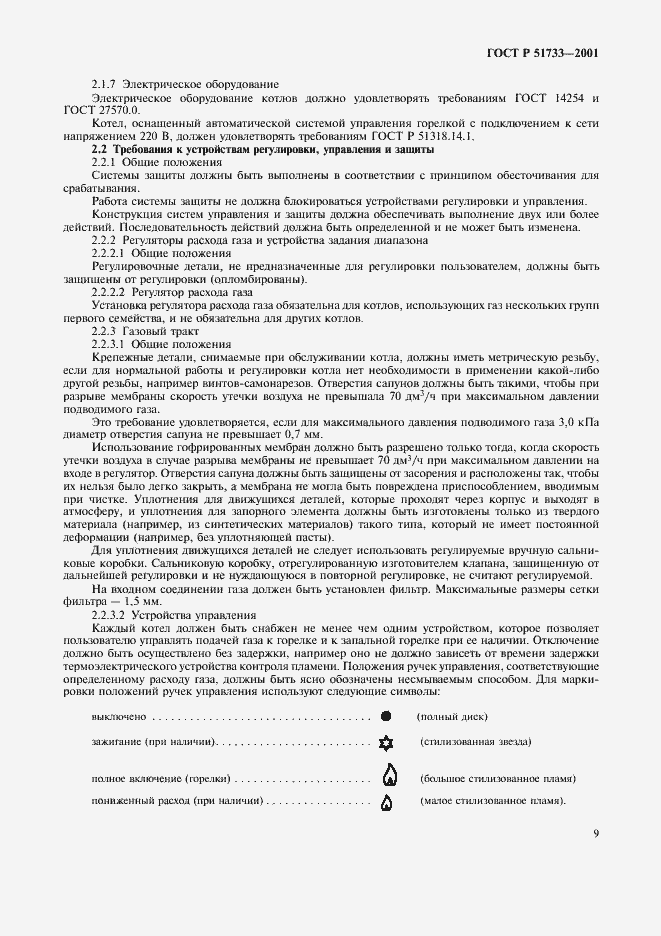 Страница 12 ГОСТ Р 51733-2001